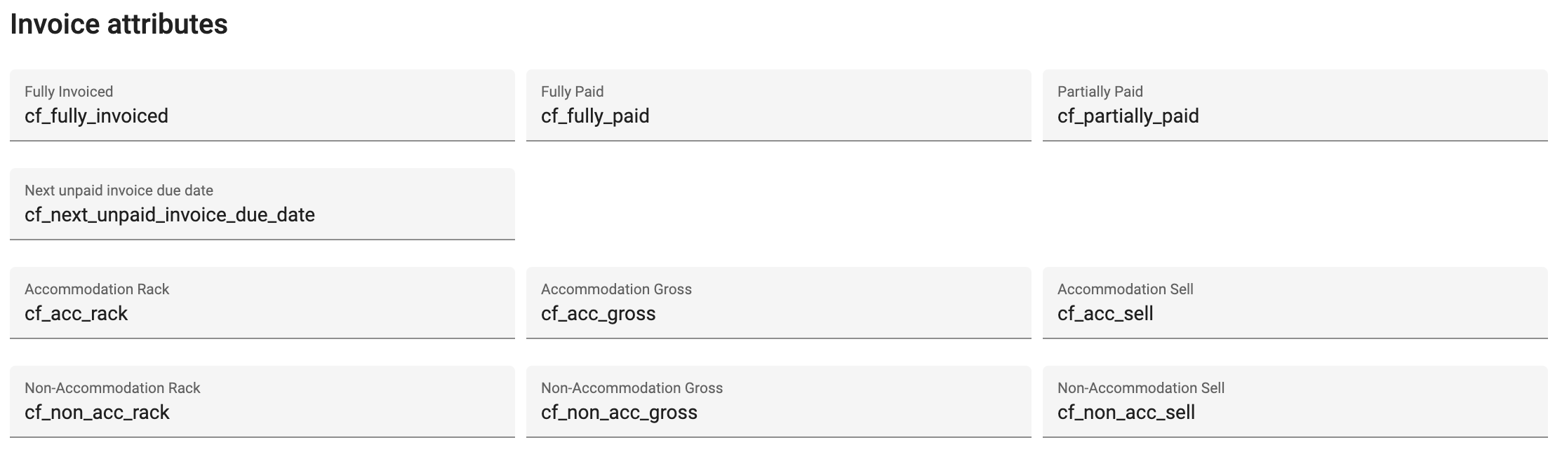 Invoice attributes