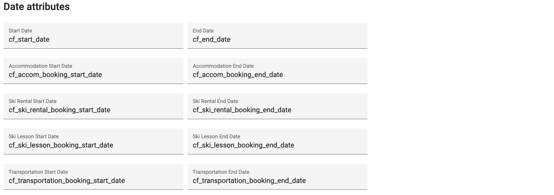 Date attributes
