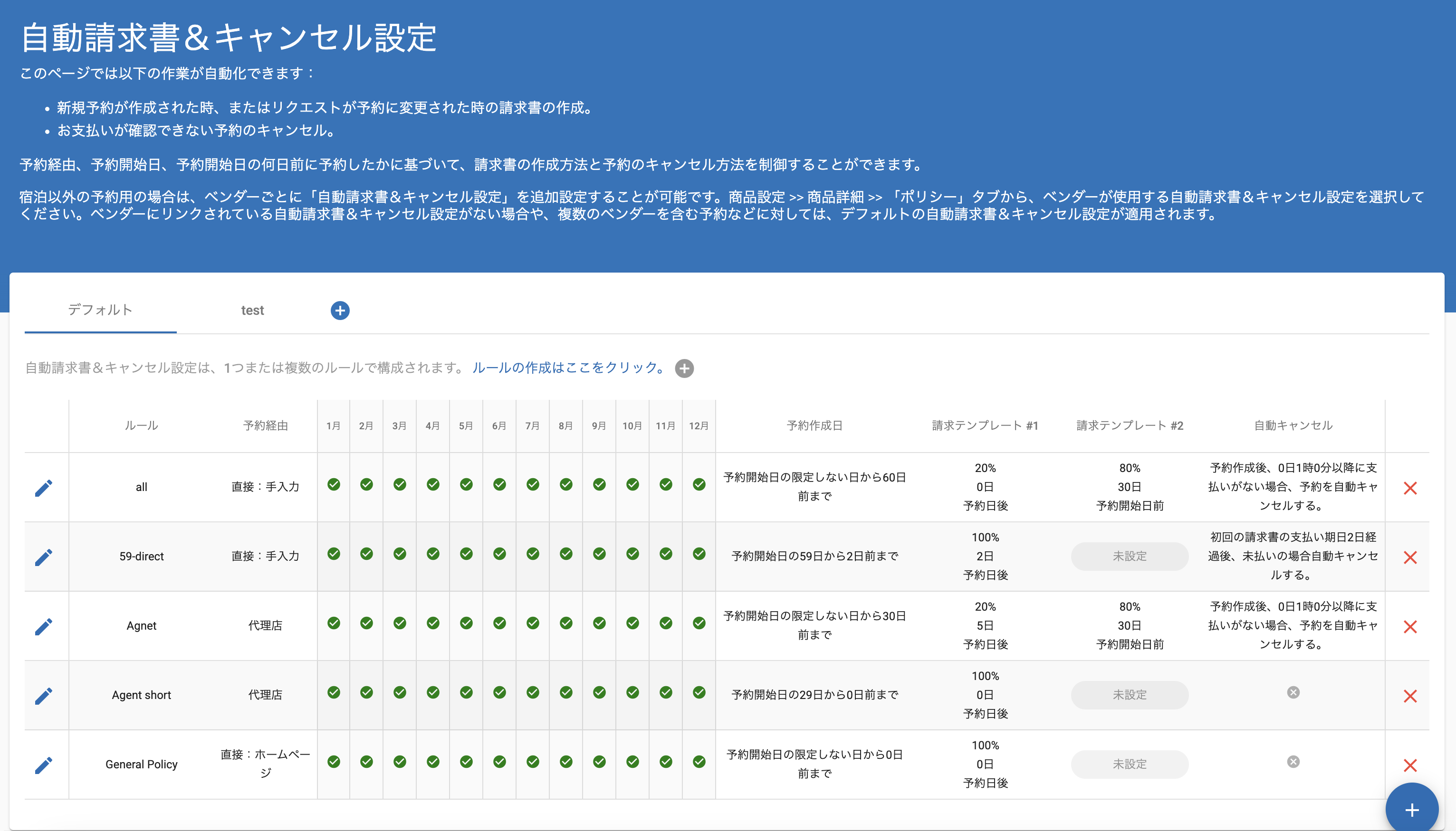 この画像では「デフォルト」と「test」の2つの請求書作成設定があり、「デフォルト」の請求書作成設定が表示されています。